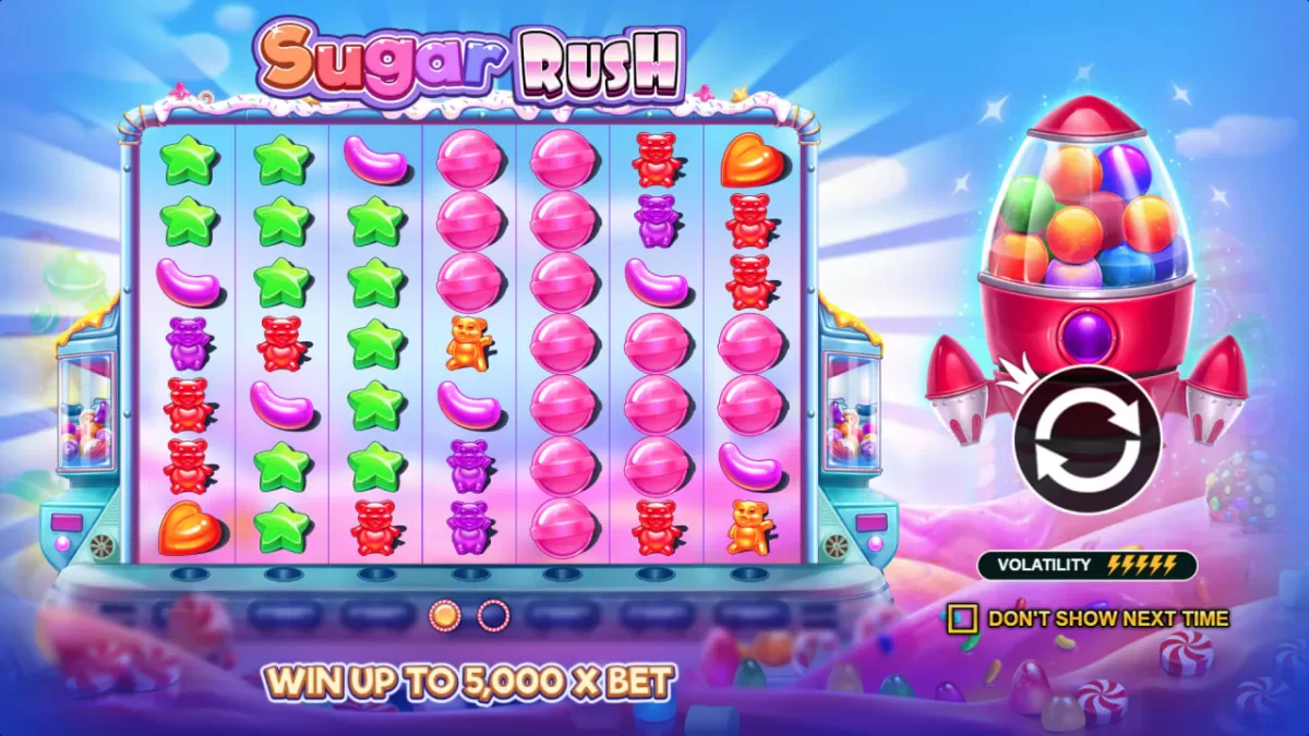 Cuan Manis Setiap Putaran: Sugar Rush, Game yang Lucu dan Menguntungkan!
